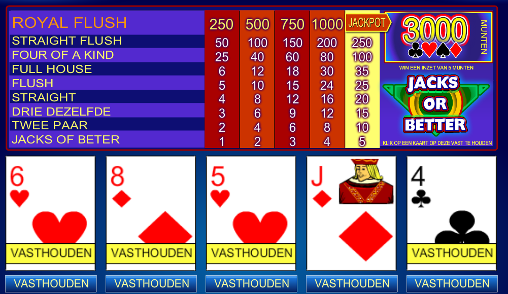 online video poker strategie