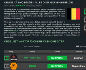 reclame illegale casino's