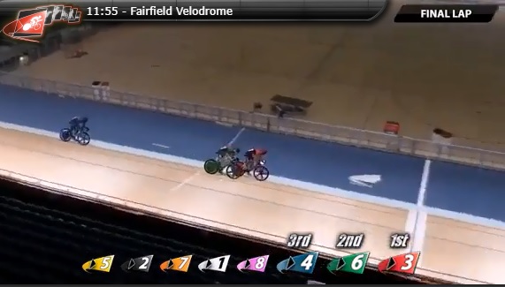 Ladbrokes virtuele weddenschappen cycling