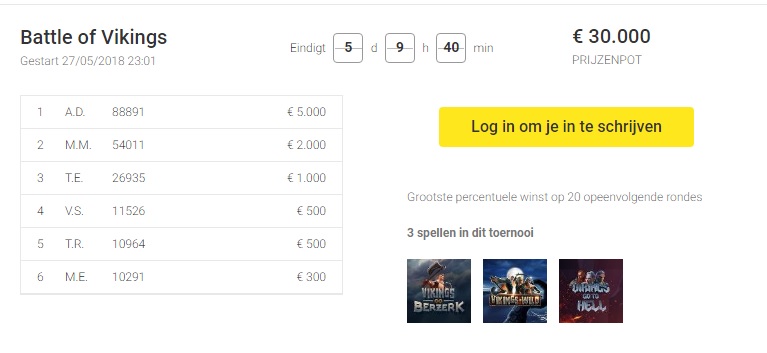 Unibet slot toernooi