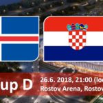 Wedden op Ijsland - Kroatie WK 2018