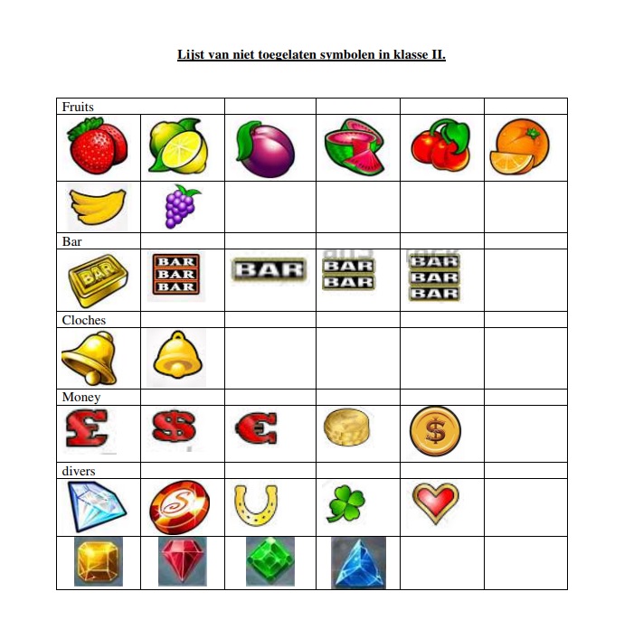niet toegelaten symbolen dice games