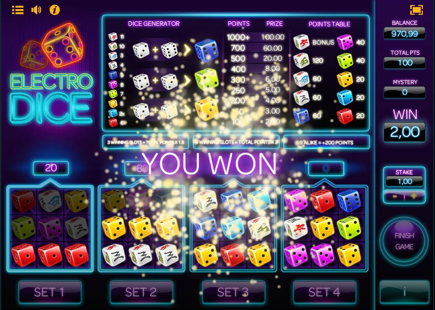 Electro Dice dice game review