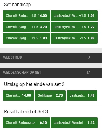 Wedden op Volleybal Unibet