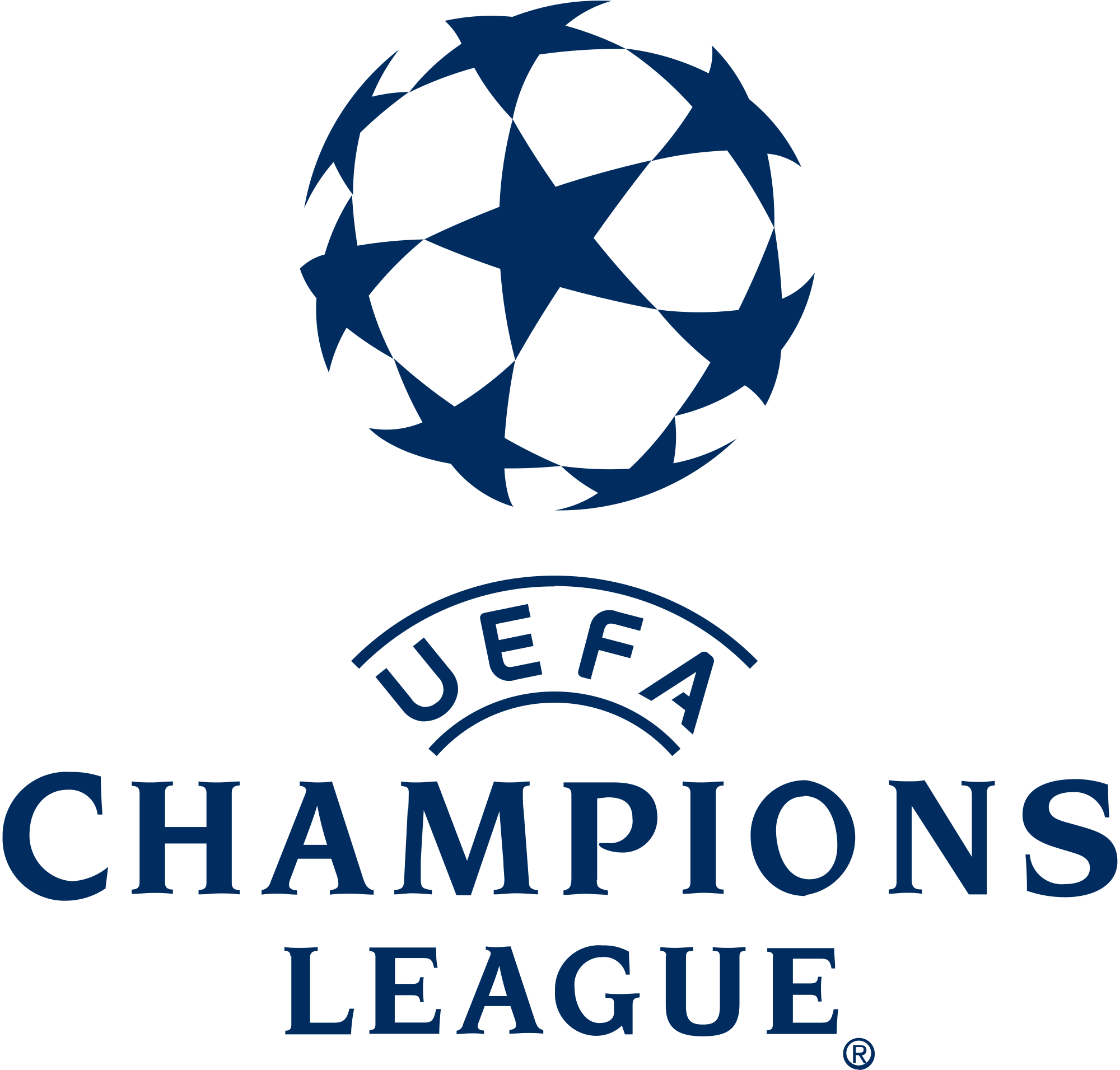 Wedden op de achterste finales champions league