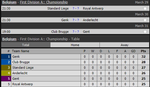 RC Genk Kampioen